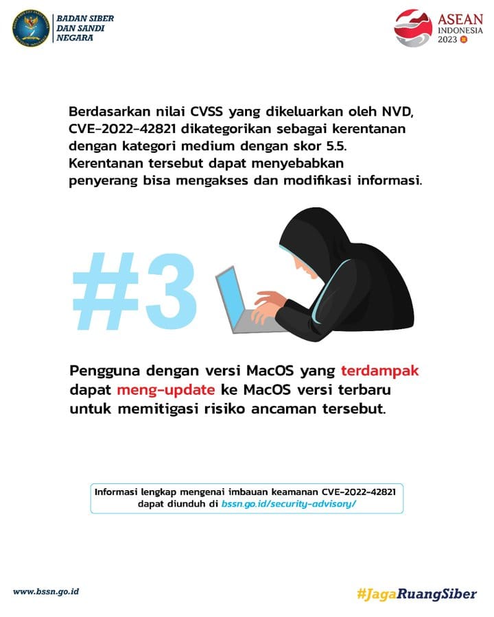Peringatan Keamanan